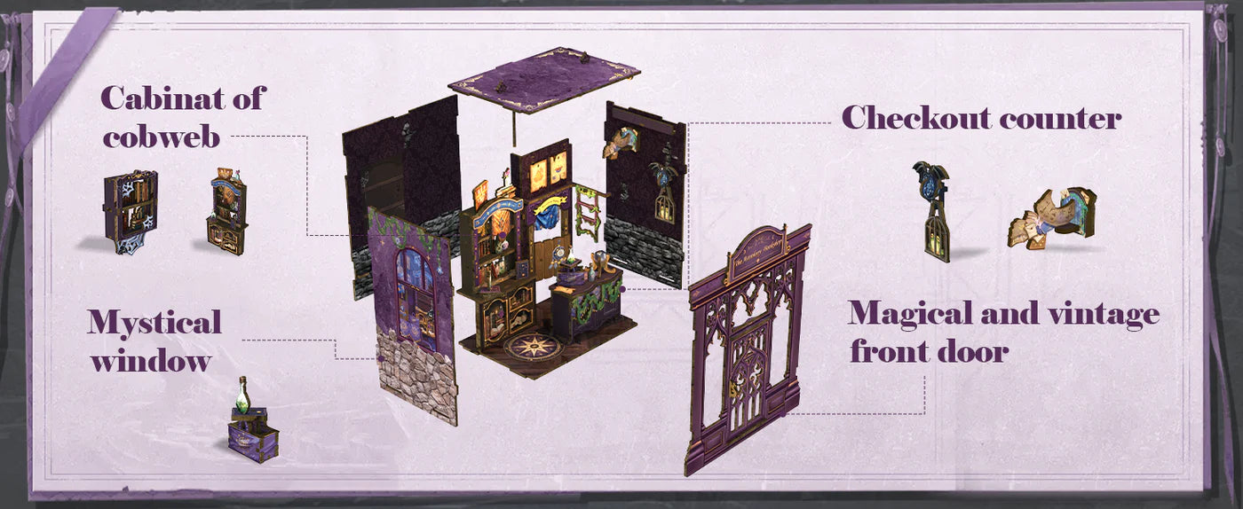 Cutefetti The Astrology Bookshop Book Nook Kit